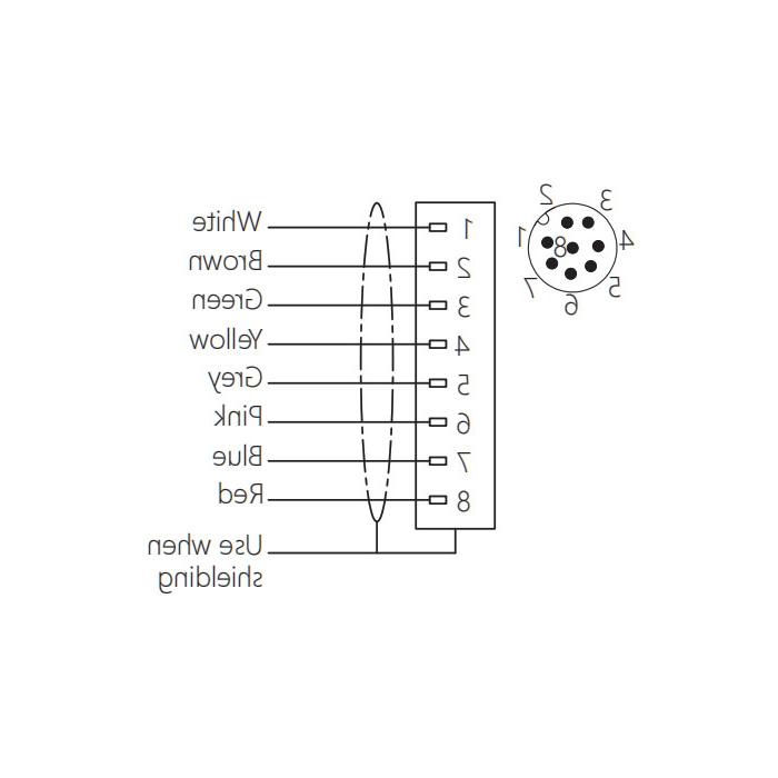 M12 8Pin，公，法兰连接器，电路板后装，PCB安装，64SC41P